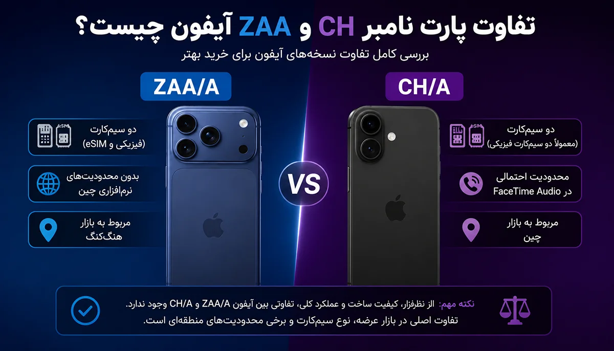 تفاوت پارت نامبر CH و ZAA آیفون چیست؟