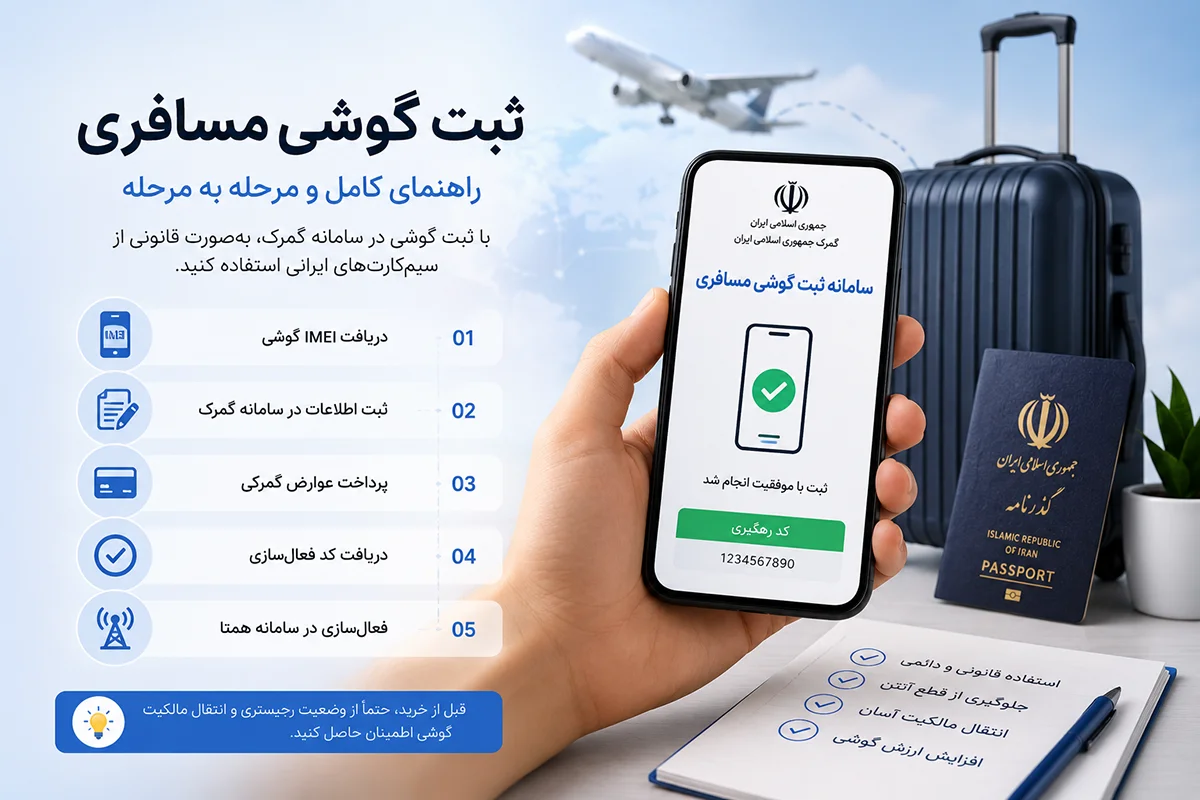 مرحله سوم: پرداخت عوارض گمرکی