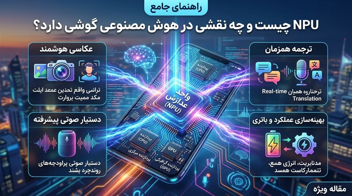NPU چیست و چه نقشی در هوش مصنوعی گوشی دارد؟